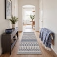 thumbnail image 5 of GENIMO 2'x3' Area Rug, Washable Non Slip Soft Boho Geometric Indoor Door Mat for Entryway Kitchen Laundry Room, Ivory Navy, 5 of 7