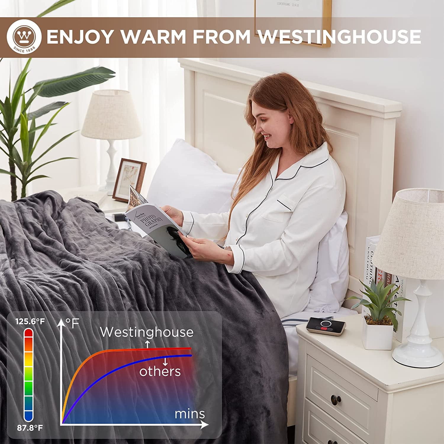 KATA 84x90 Electric Blanket Queen Size, Soft Silky Microplush Flannel Heating  Blanket with Dual Controllers, 12 hours Auto-off u0026 10 Heating Levels,  Charcoal Grey - Walmart.com