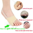 thumbnail image 2 of 1Pair Tailor Bunion Corrector Pads Splint for Bunion Pinky Toe Relief Toe Straightener, Little Toe Separator  With Anti-Slip, 2 of 6