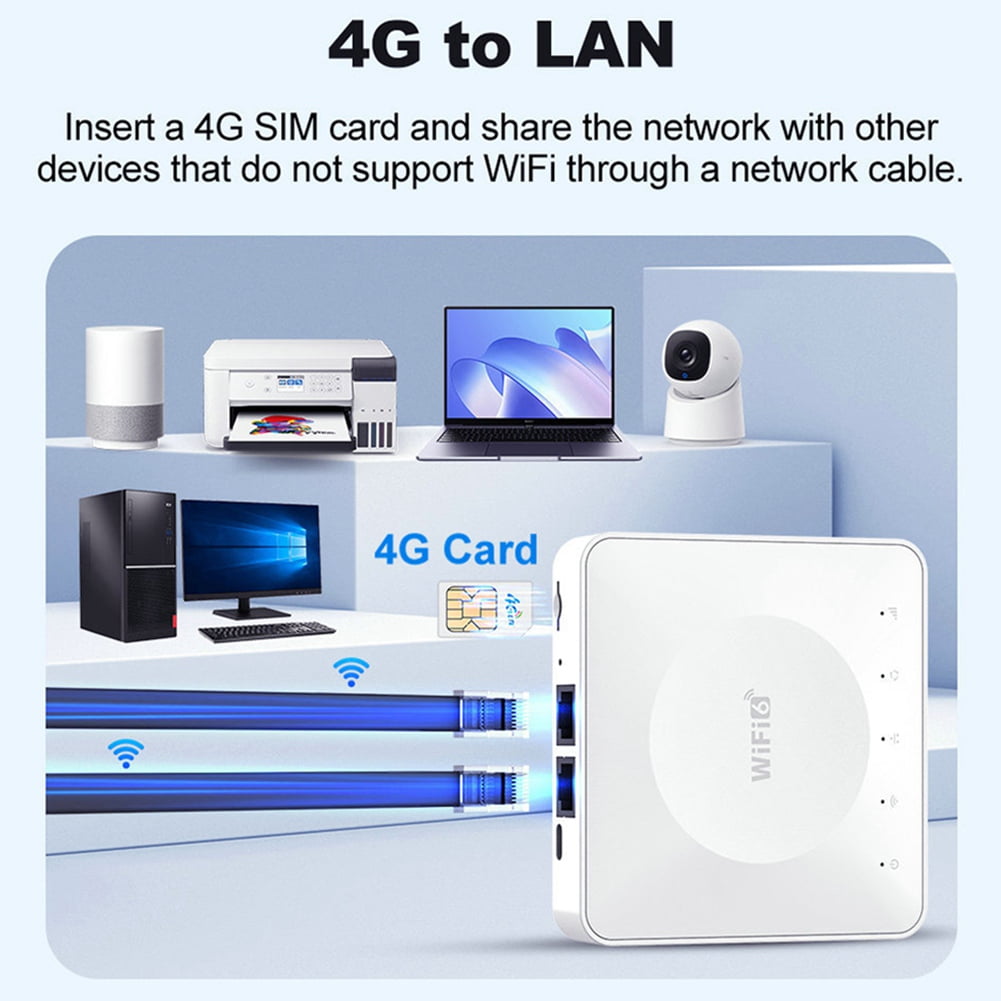 300M 4G Mini CPE Wireless Card Router Dual Network Port WiFi6 Wireless Hotspot Portable Router E8 Sim Card Wifi Router
