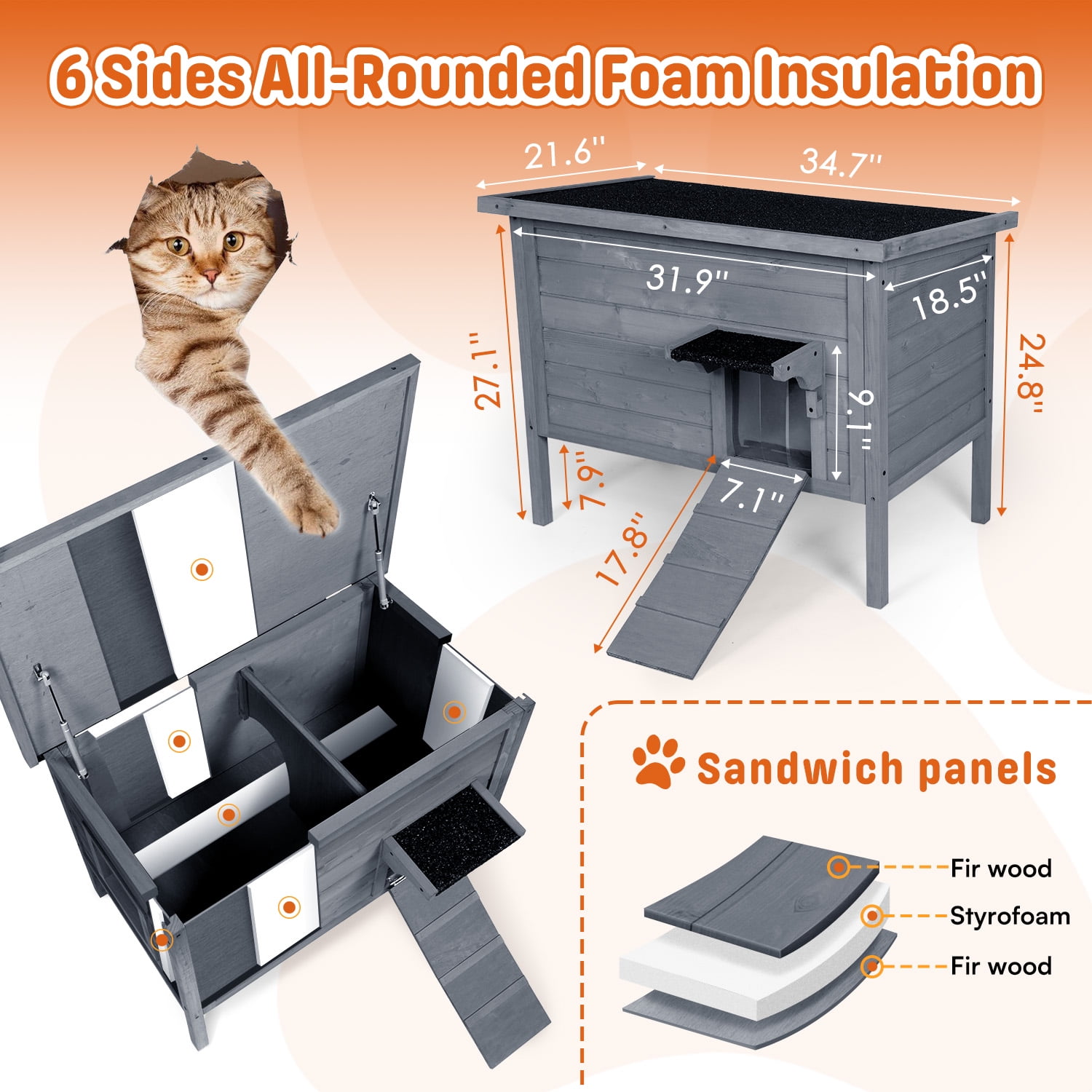 FODINGHILL Outdoor Cat House,Waterproof Cat Shelter for Winter,Feral Cat House Outdoor,Gray
