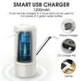 thumbnail image 4 of Water Dispenser, Portable Water Bottle Pump for Universal 3, 4 and 5 Gallon with USB Electric Charging and Automatic Off Switch,White, 4 of 10