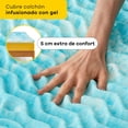 thumbnail image 4 of Cubre Colchón Nooz Memory Foam Infusionado con Gel 5cm Individual Azul, 4 of 6