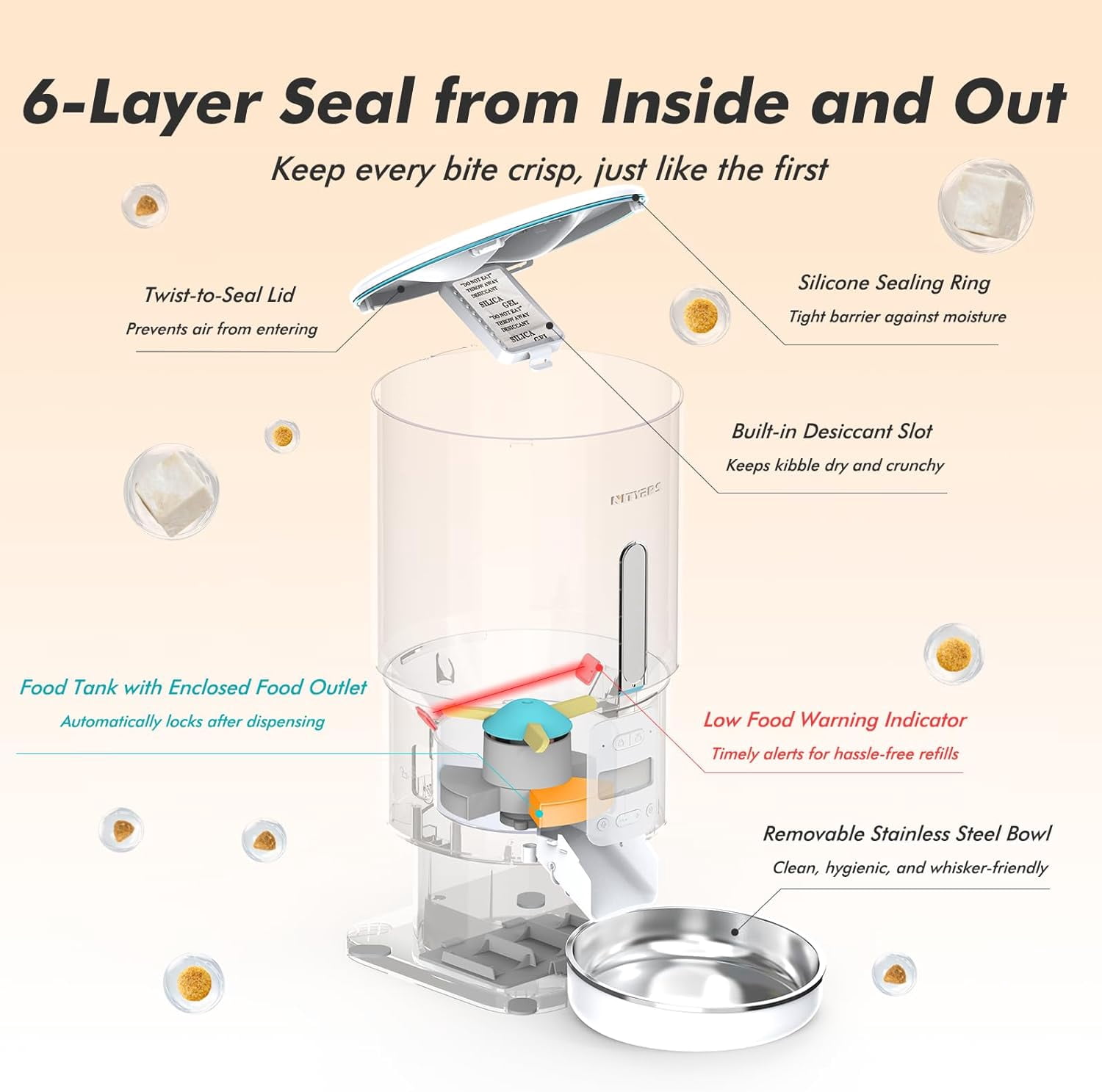 Automatic Cat Feeder - 5L Anti-Clog Dispenser with Voice Recording, Dual Power & Stainless Steel Bowl for Cats and Dogs