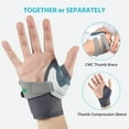 thumbnail image 5 of KD Thumb Brace for Osteoarthritis CMC Joint Arthritis Pain, Thumb Splint Stabilizer with Thumb Sleeve, Flexible(Small, Right Hand), 5 of 9