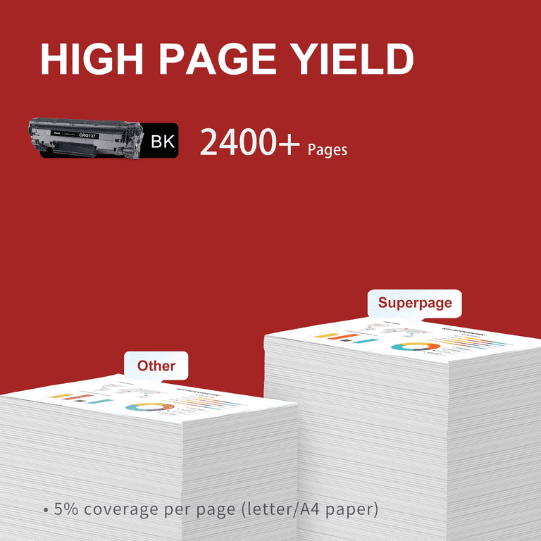 Cartucce Toner Compatibili Canon 137 Nero 1 Pezzo Per ImageCLASS MF236n MF249dw MF244dw MF227dw