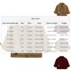thumbnail image 3 of Cowsor Toddler Boys Cowboy Button Down Shirt Kids Spring Fall Casual Long Sleeve Shirt Jacket Lightweight Soft Versatile, 3 of 7