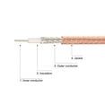 thumbnail image 4 of Cable Coaxial RG316 RF SMA Macho a UHF PL-259 Macho 2 Pies Unique Bargains, 4 of 5