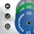 thumbnail image 4 of 1Pc Rubber Barbell Plate ,Weight Plates With Printing, 4 of 9
