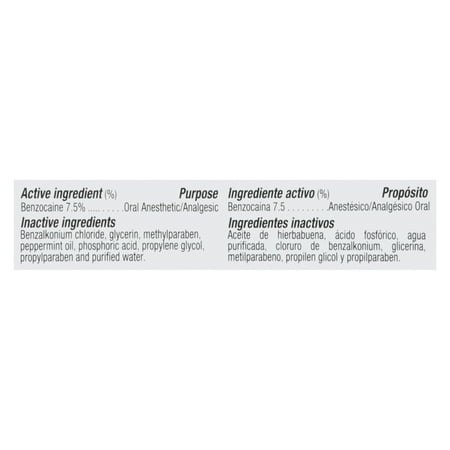 Finafta MultiOral Spray 2 oz