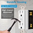 thumbnail image 6 of PRIME - 15 Amp Gfci Outlet Gfi Receptacle With Led Indicator Tr Wr For Kitchen Bathroom, 6 of 6