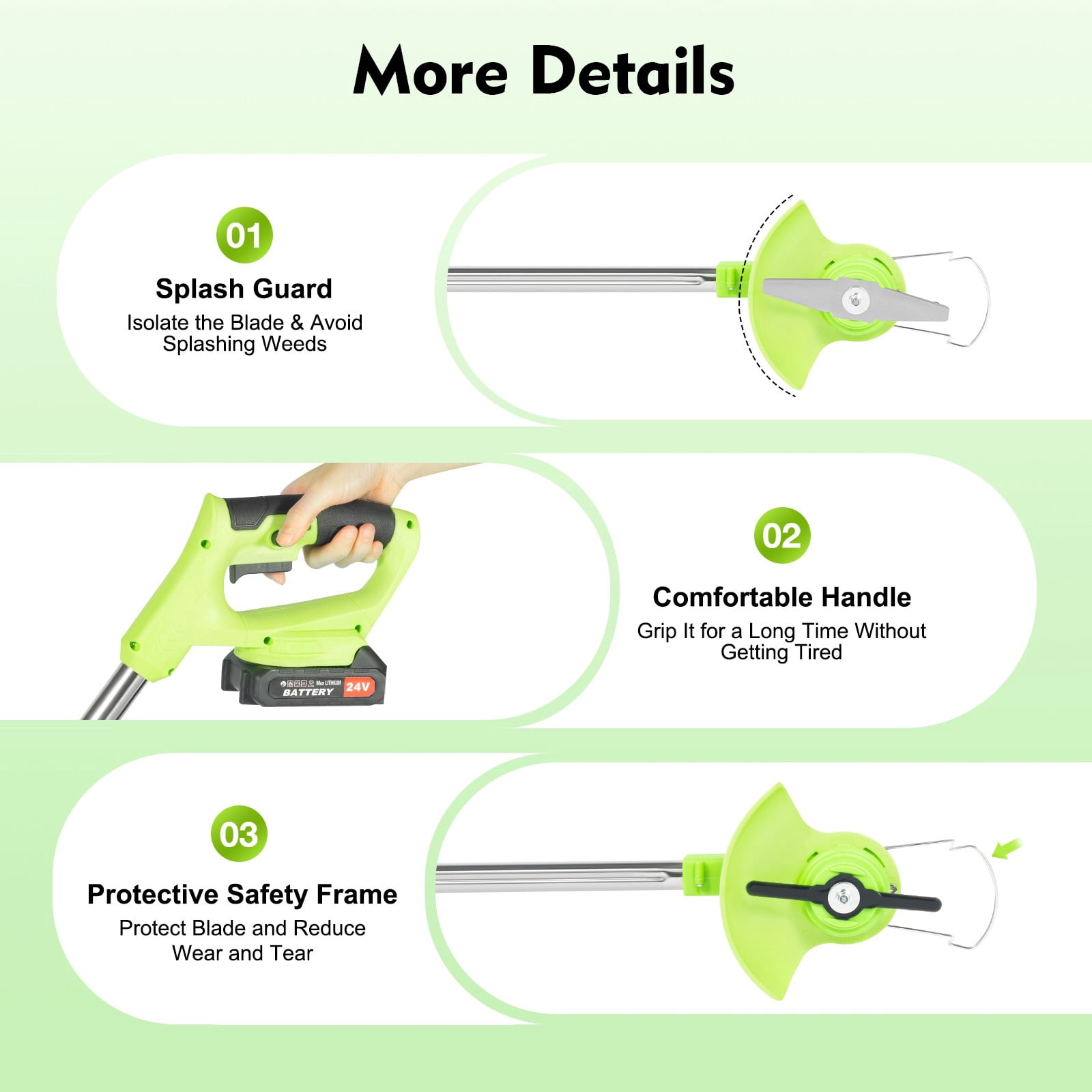 Weed Trimmer, Cordless String Trimmer 24V with 2 Batteries, D-Handle Grass Cutter Edger for Lawn, Garden, Yard, Includes Charger