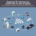 thumbnail image 3 of Wyze Wi-Fi 6E Mesh Router Pro 1 Pack, 3 of 6
