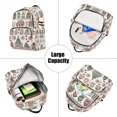 thumbnail image 5 of FORMRS Mini Backpack Purse for Women Quilted Travel Daypack Casual Shoulder Bag, Green Nordic Christmas House, 5 of 7