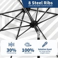 thumbnail image 4 of Garvee 10 ft Patio Table Umbrella,8 Sturdy Ribs, Crank Lift & Push Button Tilt,Black & White Stripes, 4 of 6