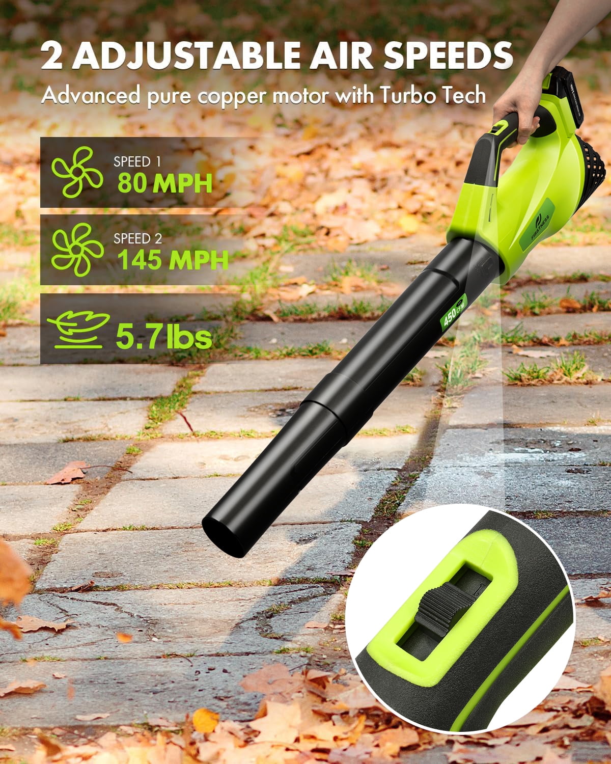 Firstness Cordless Leaf Blower, 20V Leaf Blower with 2 Batteries & Charger, Up to 450CFM/145MPH, 2 Variable Speed, Lightweight for Blowing Leaves, Patio Cleaning, Lawn Care and Dust