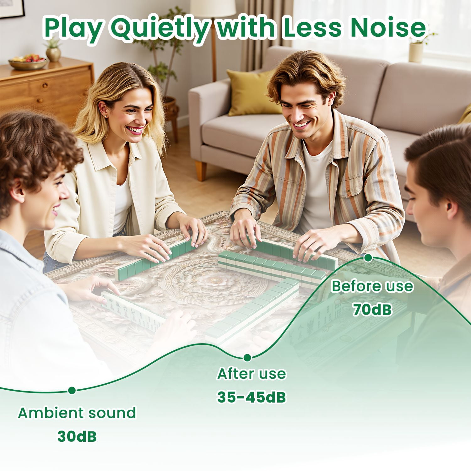 Mahjong Mat 31.5" x 31.5" Chinese Dragons Floral Mandala Relief Soft Pastel Tones Non-Slip Noise Reduction Chic Portable Gaming Table Cover for Family Game Night & Gift