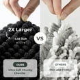 thumbnail image 3 of FRESHMINT Thick Chunky Chenille Bathroom Rugs 20'' x 32'', Non Slip Bath Mat for Bathroom Floor, Large Soft Bathroom Decor Accessories, Cute Shower Mat Water Absorbent, Washable, Black, 3 of 7