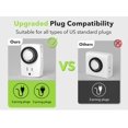 thumbnail image 4 of ZJQYDS BND-60/U47 Indoor Mini 24-Hour Mechanical Outlet Timer, 3-Prong, 2-Pack, 4 of 8