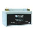 thumbnail image 3 of YTX12-BS Lithium Battery Replacement for ATV Quad Motorcycle Scooter, 3 of 6