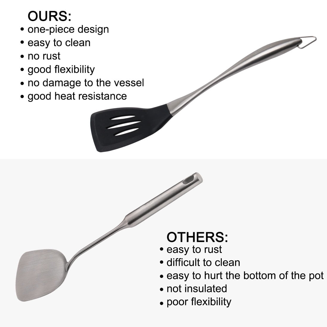 Unique Bargains Silicone Slotted Turner Spatula Stainless Steel Kitchen Utensils