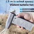 thumbnail image 5 of 14RPM Mini Fan Brushless Handheld Duct Fan 52M/S Portable Turbo Fan, 5 of 5