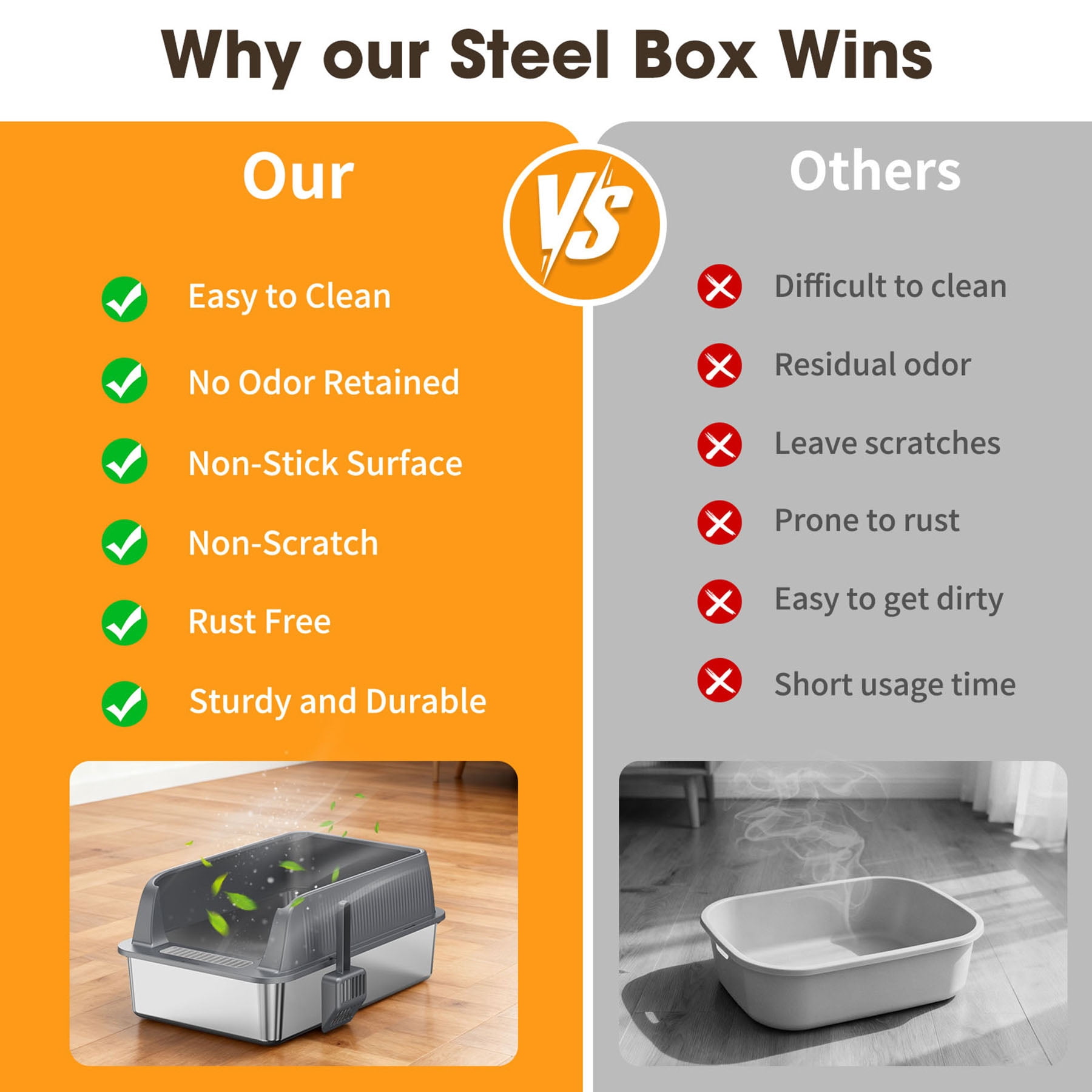 S-HOME Black and Silver Stainless Steel Cat Litter Box 22.83 x 14.60 with High Sides and Litter Scoop, Odor-Resistant Design
,  1 Sets