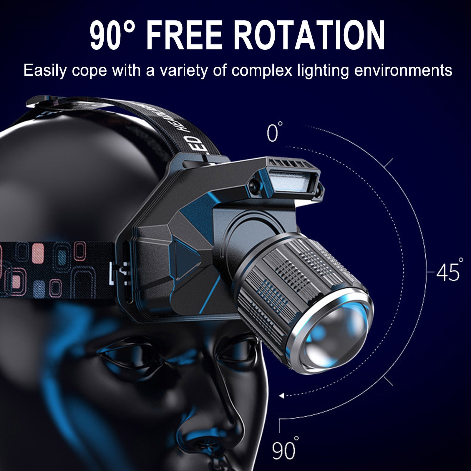 Head-mounted Headlamp Rechargeable, Head Lamp Battery Powered, Zoomable Headlamp with 90°Free Rotation for Adults, Camping, Cycling, Running