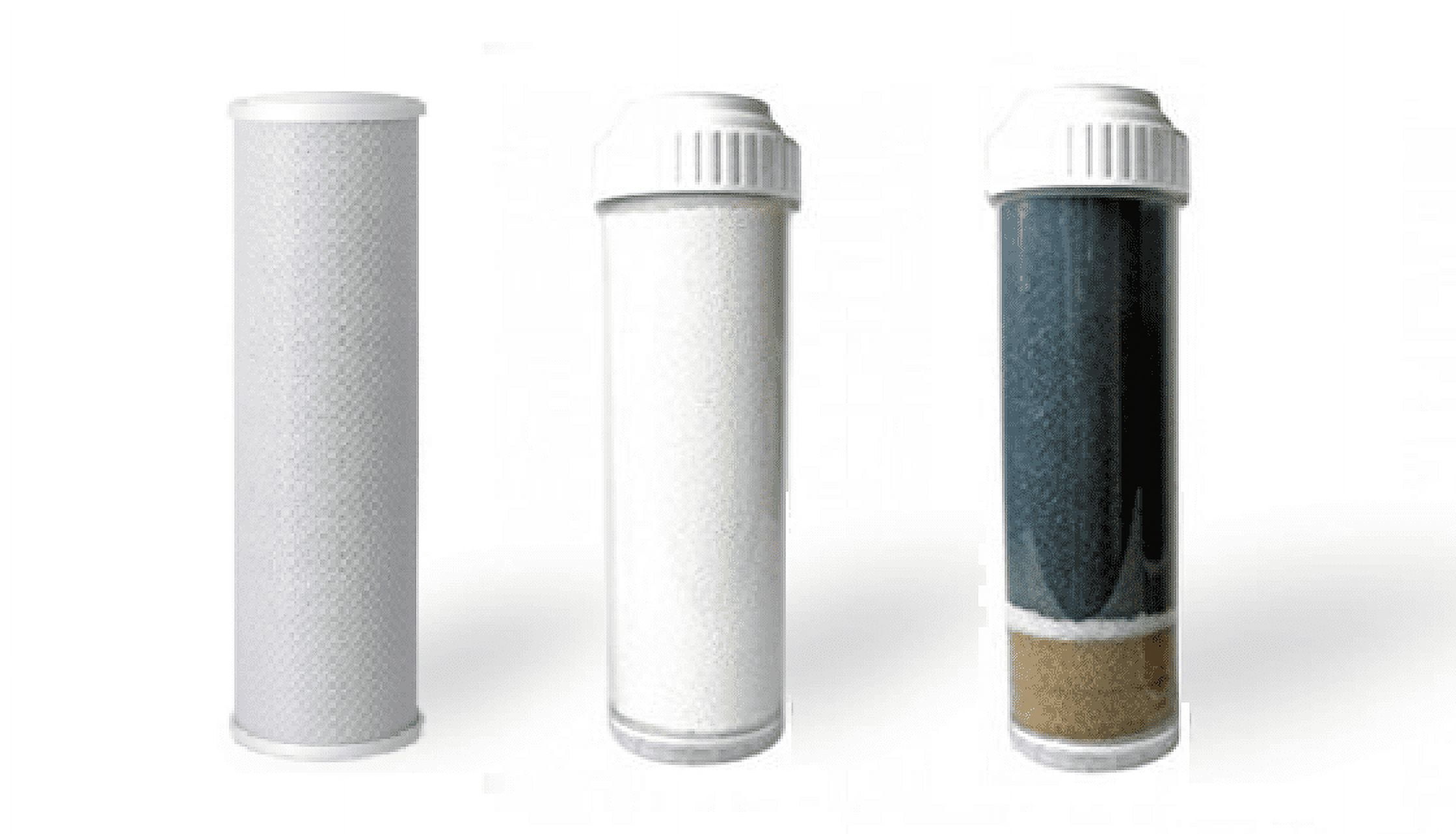 Replacement Water Filter Set: Carbon Block | Fluoride Reducing Filter | GAC + KDF Filter (3 PC) Set
