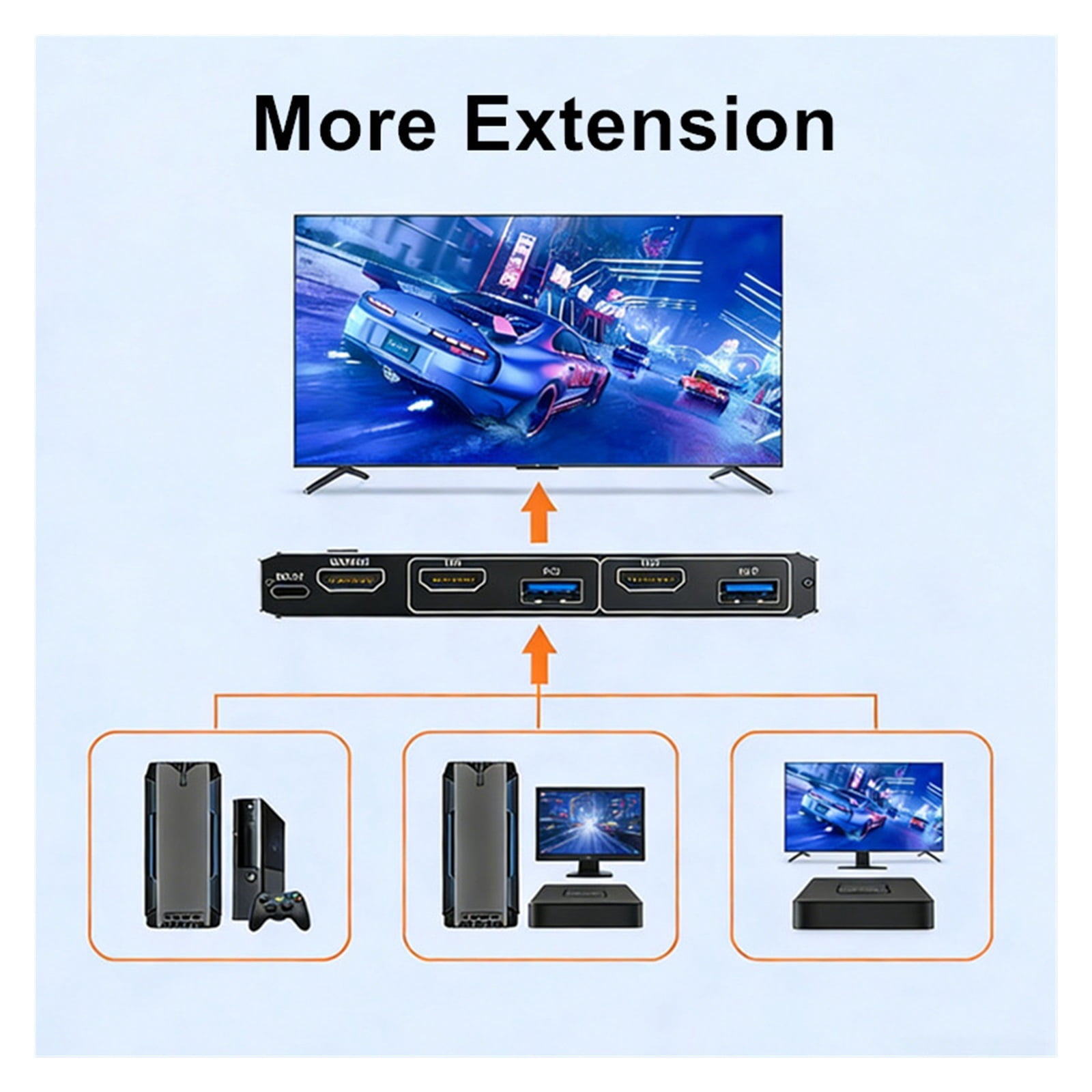 4K 60Hz KVM Switch 2 PC 1 Monitor, Ultra HD Selector with 4 USB 3.0