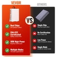 thumbnail image 3 of Panel de terapia de luz roja VEVOR 80W para Body Face 60 LED, 3 of 9