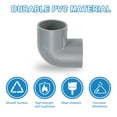 thumbnail image 3 of 40mm 90 Degree Elbow, 4Pcs Pipe Fittings Connectors, Grey, 3 of 7
