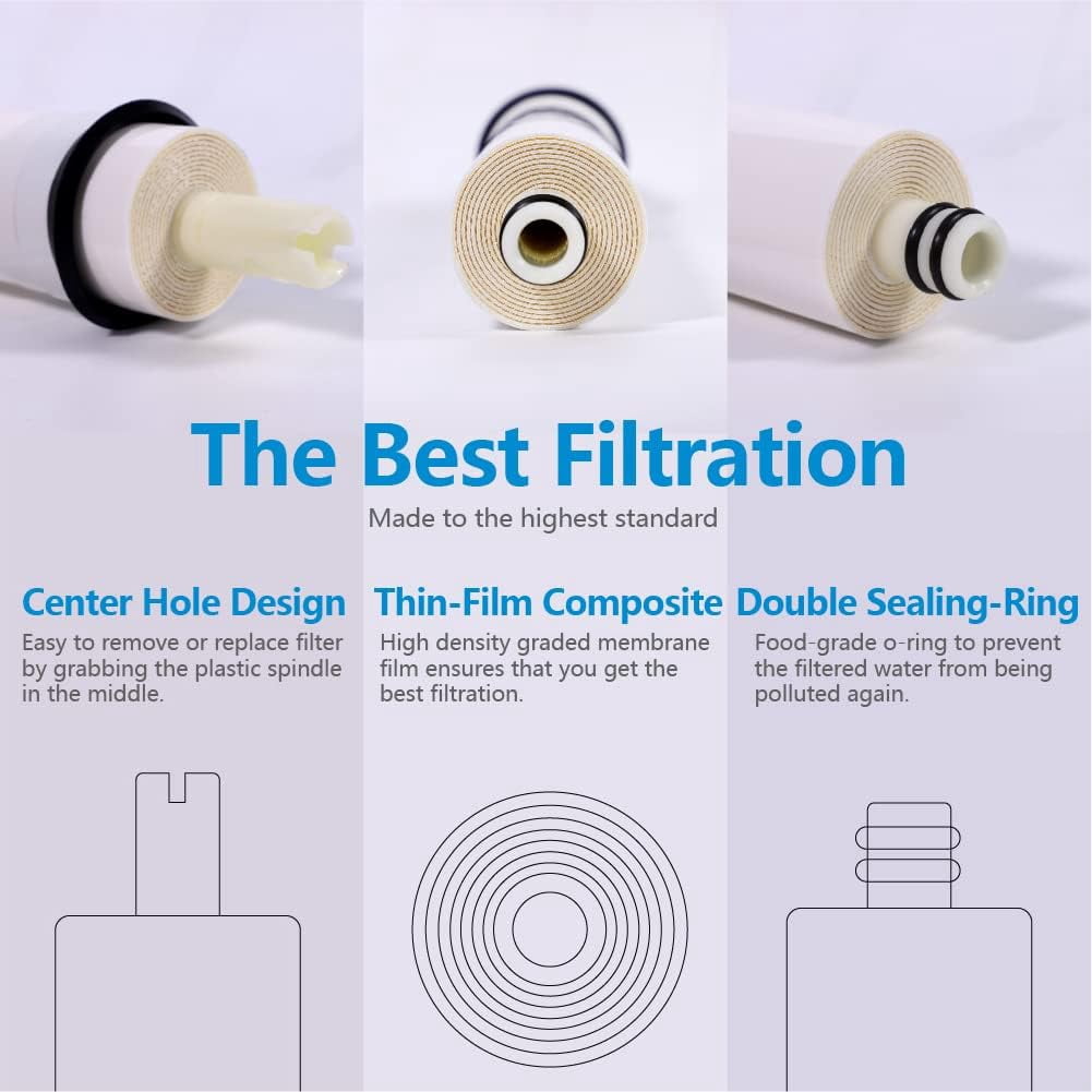 JJEAN-Reverse Osmosis Membrane 1812-80 Water Filter Replacement for Reverse Osmosis System 11.75"x1.75" Under Sink RO Drinking Purify for House, fit for 75GPD 100GPD RO system, high salt rejection