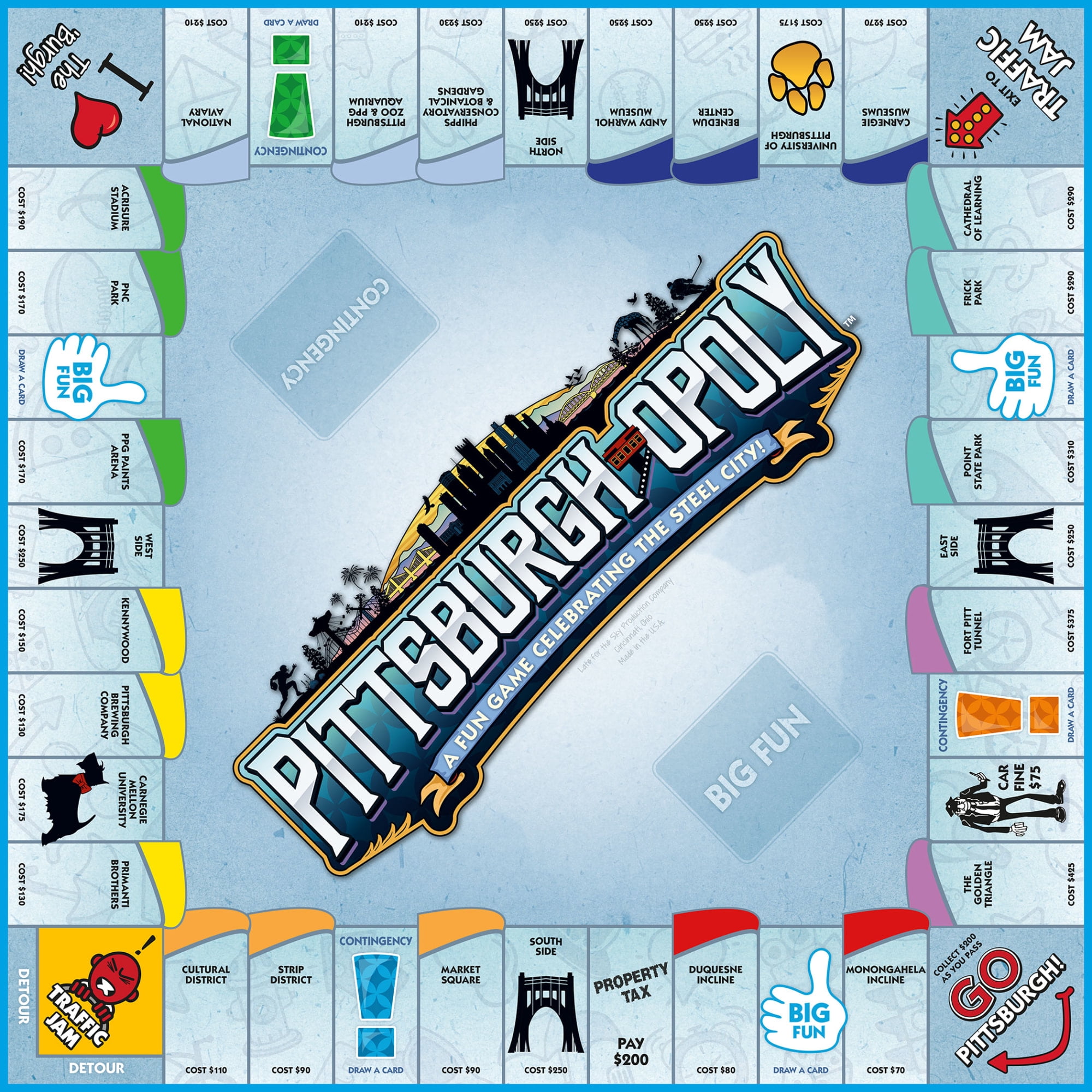 Late for the Sky Pittsburg-Opoly Board Game