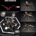 thumbnail image 4 of Kit de maquetas 3D de avispón gigante nórdico con rompecabezas de metal para adultos, 4 of 9