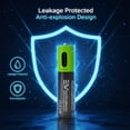 thumbnail image 3 of Electronic World AA Rechargeable Lithium-Ion Batteries 1.5V 2000mAh 2-Pack AA Batteries with USB C Charging Cable Long Lasting Output for Remote Flashlight Toys Mouse and Household Devices, 3 of 8