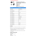 thumbnail image 2 of Front Wheel Hub and Ball Joint Kit - Compatible with 2014 - 2018 Ram 2500 2015 2016 2017, 2 of 2