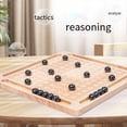 thumbnail image 4 of Juego de Ajedrez Magnético para Niños y Adultos, Juego de Mesa de Piedra Magnética, Divertido Juego de Mesa Interactivo, Juegos de Mesa para Fiestas Familiares, 4 of 5