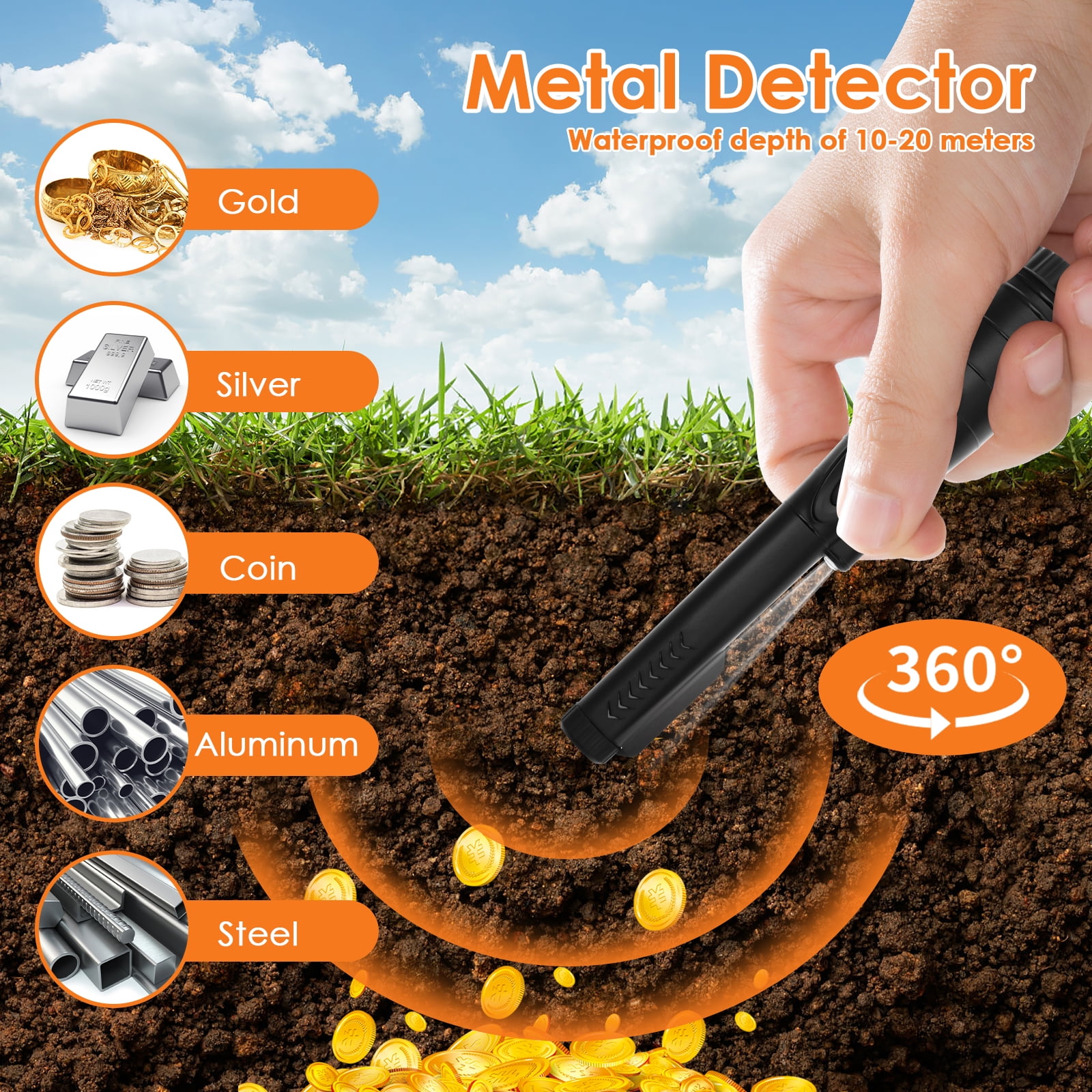 Grusce Waterproof Metal Detector with Hanging Storage Bag 360° Detection Handheld Pin Pointer Wand for Outdoor Beach Treasure
