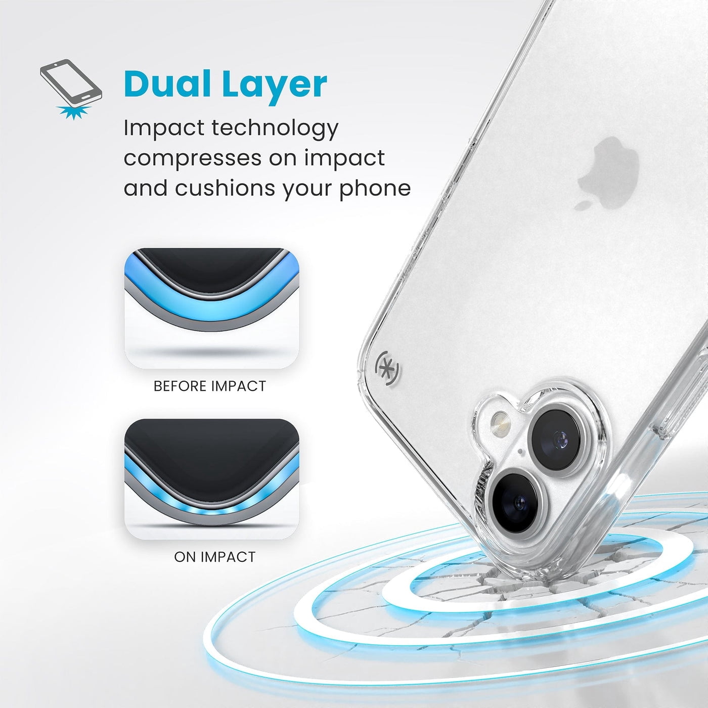 Speck Presidio Perfect-Clear for Apple iPhone 16 Plus Case