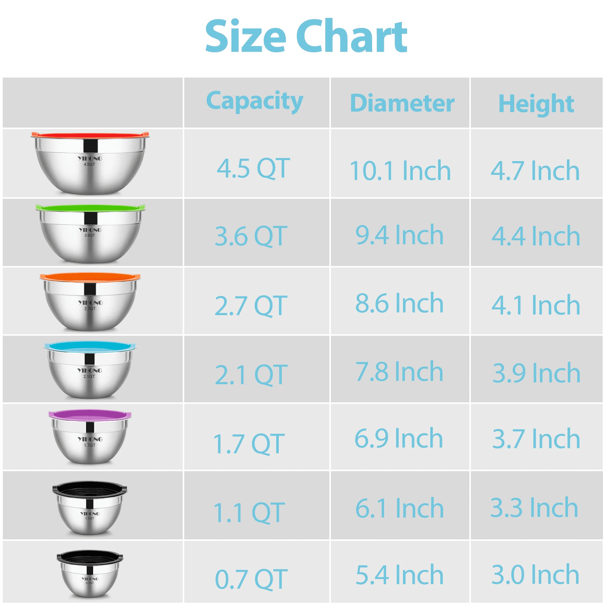 YIHONG 7 Piece Mixing Bowls with Lids for Kitchen, Stainless Steel Mixing  Bowls Set Ideal for Baking, Prepping, Cooking and Serving Food, Nesting