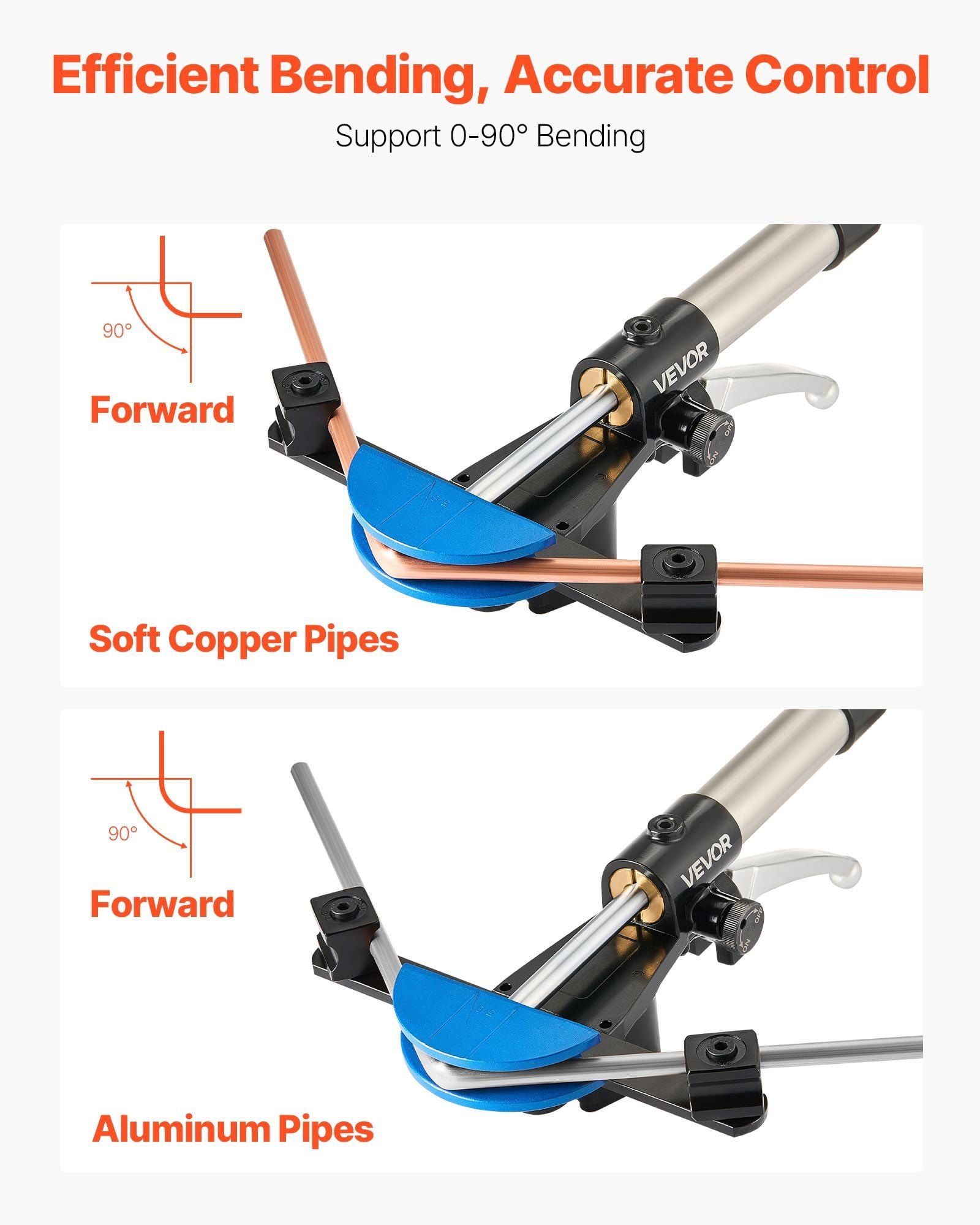 Hydraulic Tubing Bender Kit 7 Aluminum Alloy Dies for 1 4 to 7 8 Inch Copper Pipe HVAC Air Conditioning Refrigeration and Auto Repair