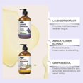 thumbnail image 4 of Lavender Relaxation Massage Oils for Massage Therapy, Sore Muscle Massage Oil Christmas Gifts Spa Treatment Gift Set for Soothes, 4 of 5