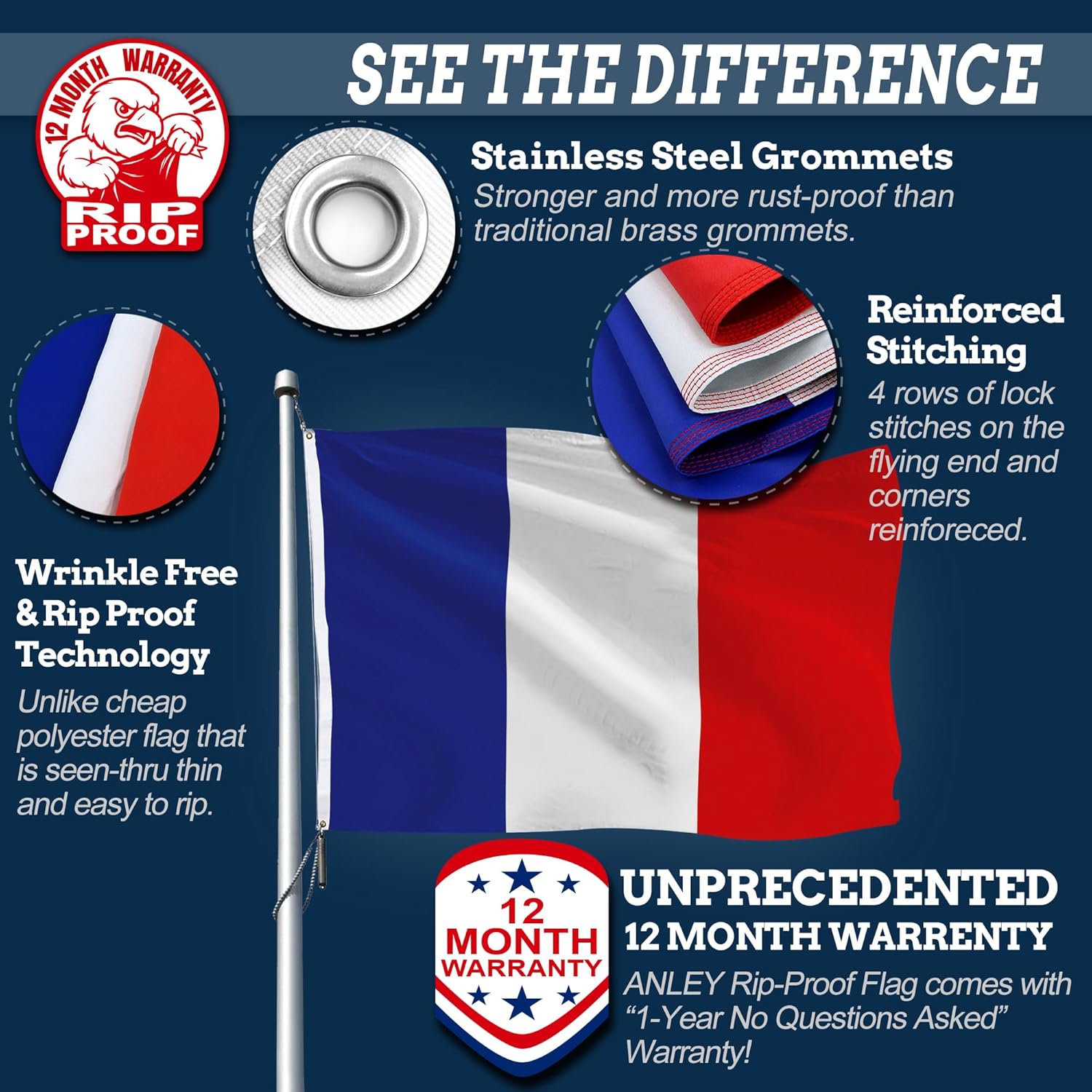 Anley Rip-Proof Double Sided 3-Ply France Flag 3x5 Ft - French National Flags 300D Polyester