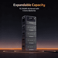 thumbnail image 3 of AFERIY 2800W Portable Power Station, 2048Wh LiFePO4 Battery, Dual PV Inputs, Expandable to 10kWh, 1800W AC Charging, UPS Backup Power for Home, Camping, RV & Emergency Use, 3 of 9