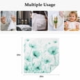 thumbnail image 4 of Teal Spring Floral Cloth Napkins, Summer Botanical Watercolor Vintage Washable and Reusable Dinner Napkins Set of 4, Table Napkin for Kitchen Party Birthday Wedding Hotel Housewarming 20"x20", 4 of 8