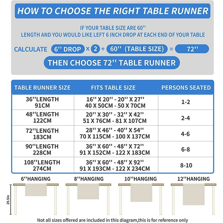 Tablecloth size calculator deals