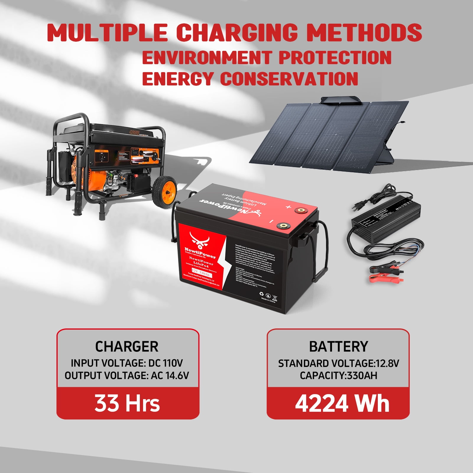 NewtiPower 12V 330Ah Smaller LiFePO4 Lithium Battery With APP & 200A BMS,10000+ Cycle for RV and Power Storage
