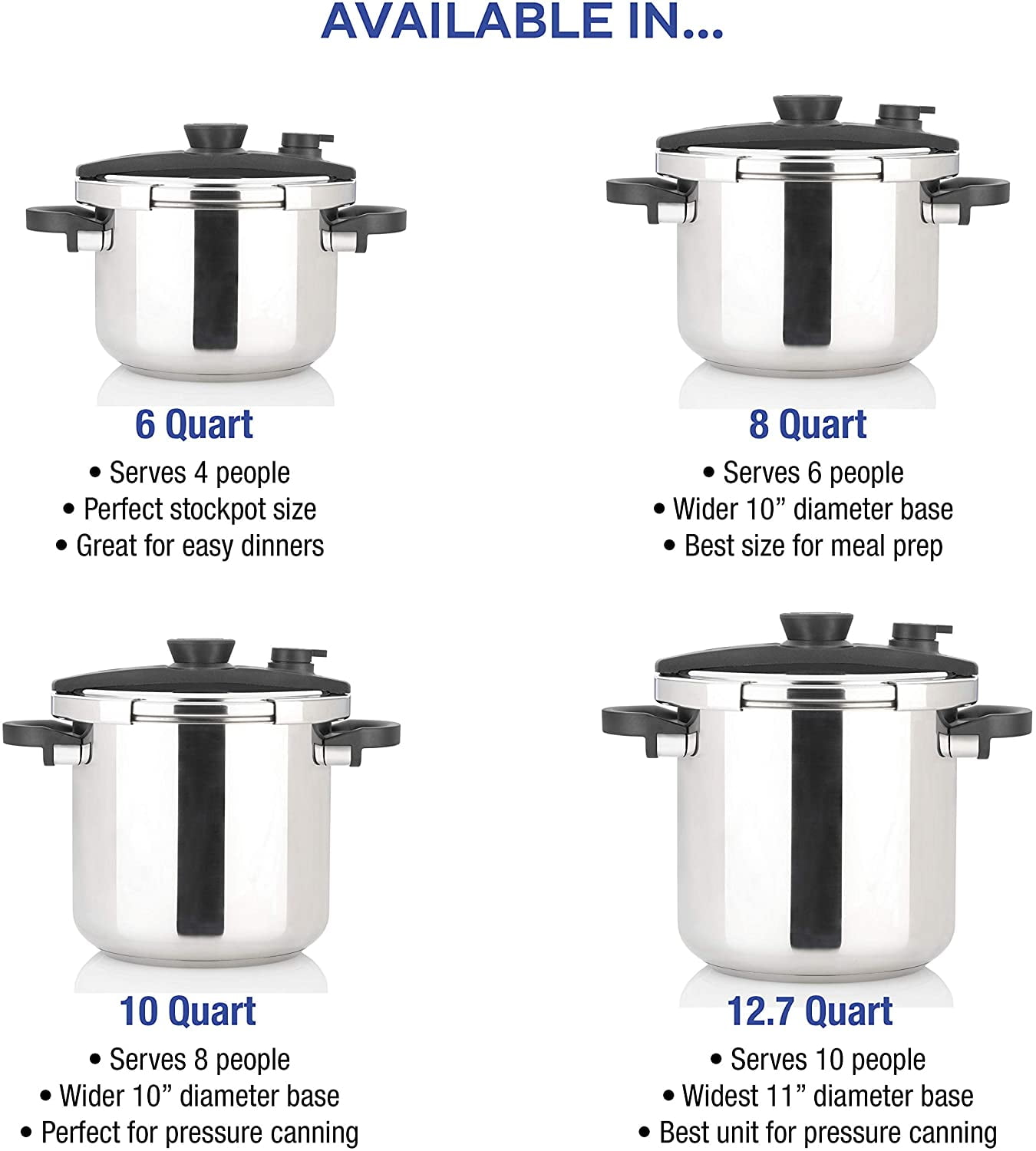 12 Quart Pressure Cooker, 11.6 PSI Thickened Stainless Steel Pressure  Canner w/Spring Valve Safeguard Devices for Stewing, Steaming, Canning