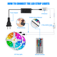 thumbnail image 2 of 32.8ft LED Strip Lights, RGB 5050 LED Strips with Remote Controller, Color Changing Tape Light with 12V Listed Adapter for Bedroom, Room, Kitchen, 2 of 8